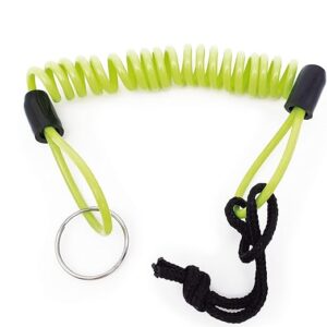 Cable Reminder Radikal