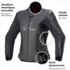 Blouson Alpinestars Stella GP+V4